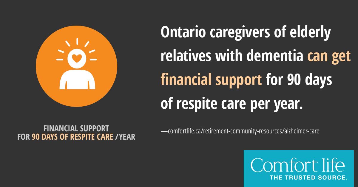 Caregiving stats 15